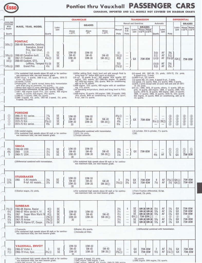 n_1975 ESSO Car Care Guide 1- 151.jpg